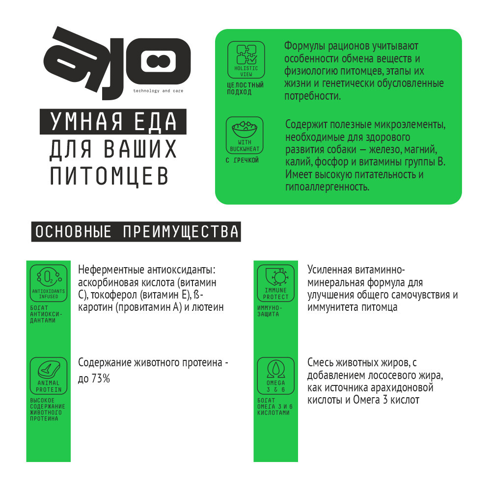 Dog AJO Mini Hypoallergenic Сухой полнорационный корм индейка с гречкой для взрослых собак миниатюрных и малых пород, склонных к аллергиям (2 кг)