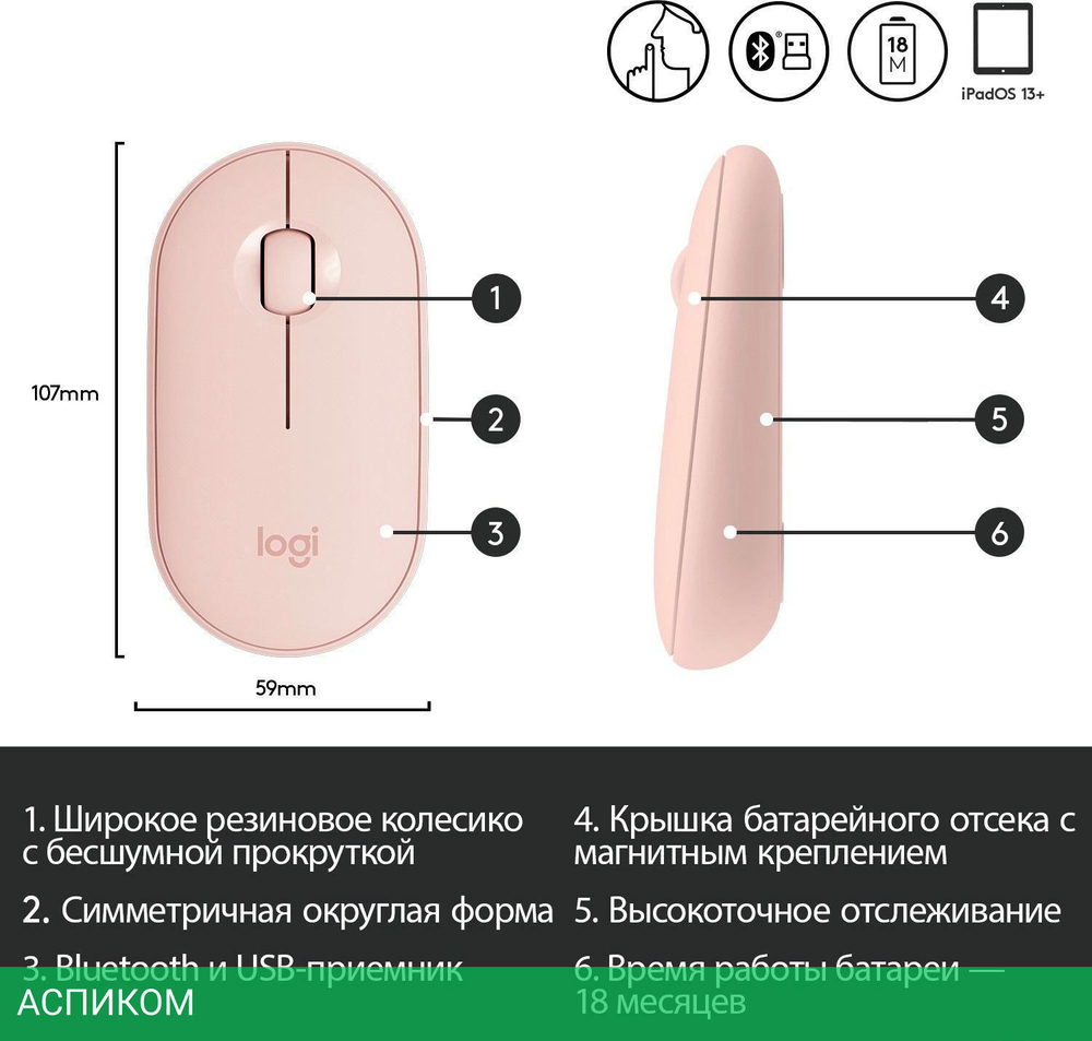 Мышь Logitech Pebble M350 Pink (910-005575)