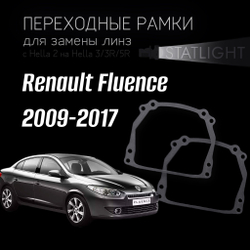 Переходные рамки для замены линз на Renault Fluence 2009-2017