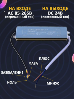 Блок питания наружный 220В / 24В / 25W / IP67