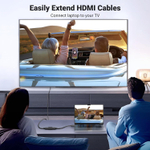 Переходник HDMI - HDMI UGREEN 20107