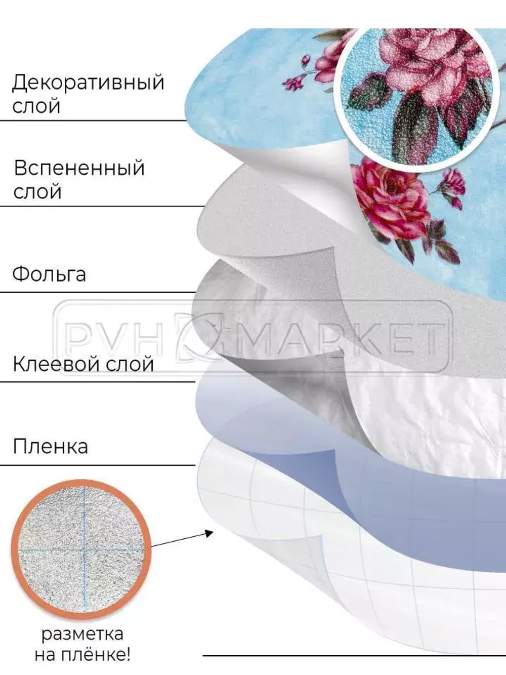 Самоклеящиеся обои Гаронна 500х2800х2 мм