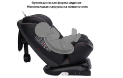 Автокресло Luxmom 299 0-36 isofix бежевый