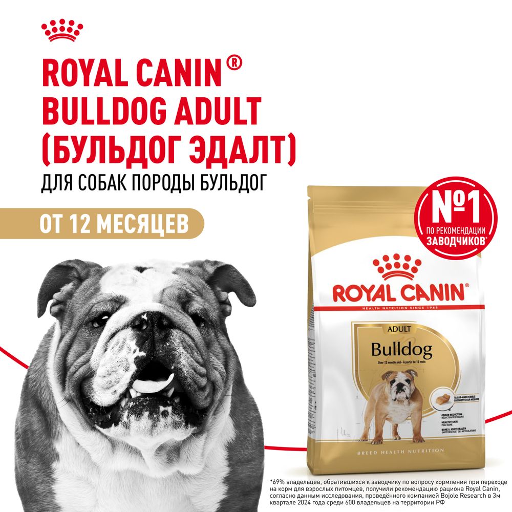 Сухой корм Royal Canin Bulldog Adult для взрослых собак породы Бульдог от 12 месяцев