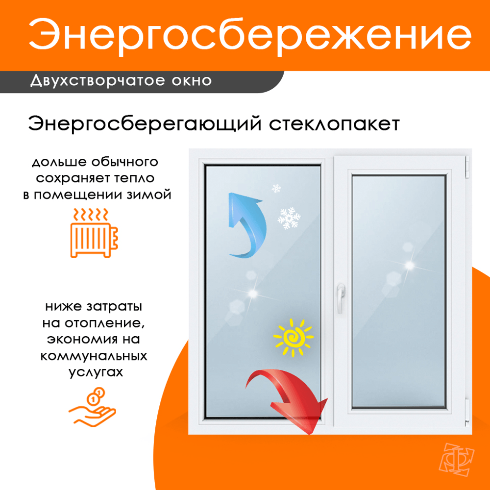 Пластиковое окно 800 х 1300 ТермА Эко + Москитная сетка