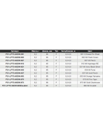 Волкер Pontoon21 LocoPerrito 65DW, 65мм, 9.2 гр., поверхностный, цвет 873