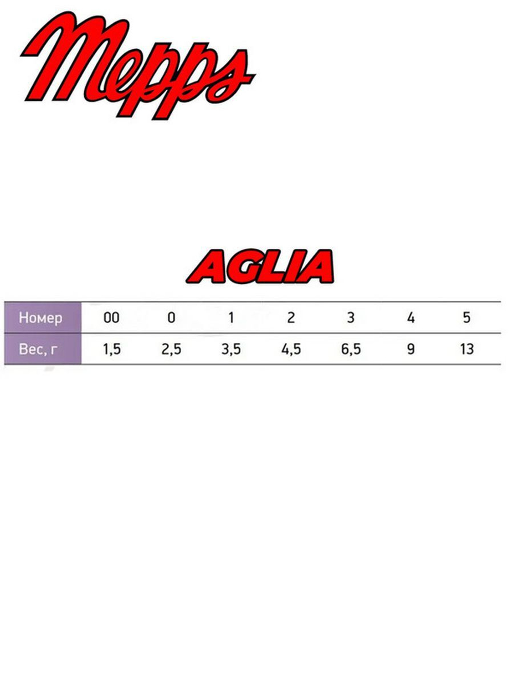 Блесна для рыбалки вращающаяся AGLIA 2, SILVER, 1 штука