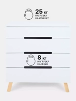 Комод RANT "INDY PRO" с органайзером 80 см. 4 ящика (арт.123) Cloud White