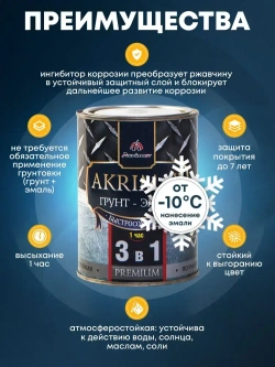 Грунт-эмаль по ржавчине 3 в 1, Краска по металлу, быстросохнущая 0,8 кг AKRIMAX-PREMIUM, матовое покрытие, хаки