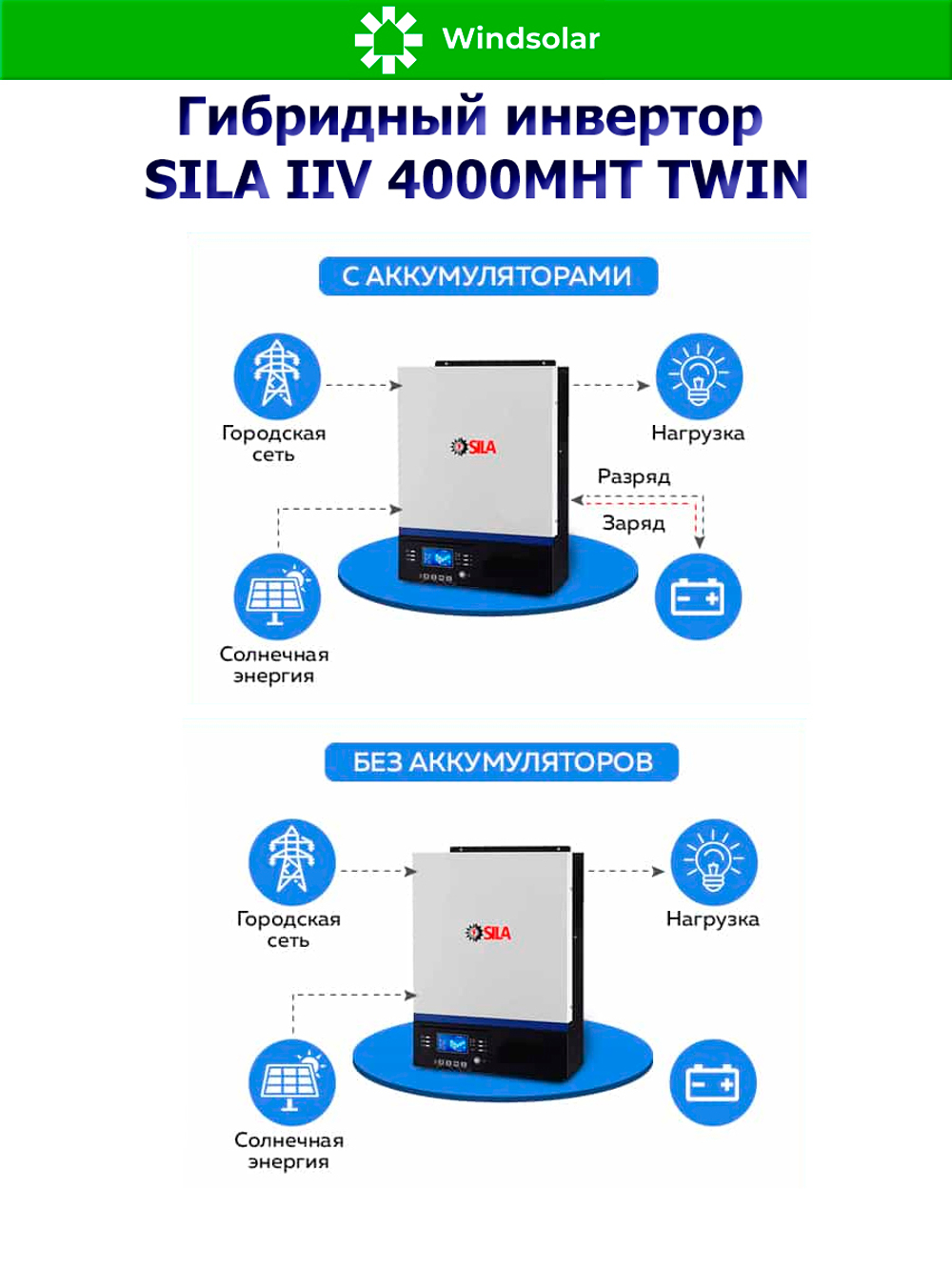 Гибридный инвертор SILA IIV 4000MHT TWIN [4000W / 24V / PV 5kW 60-450 В / MPPT]