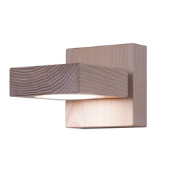 Настенные светильники / Бра