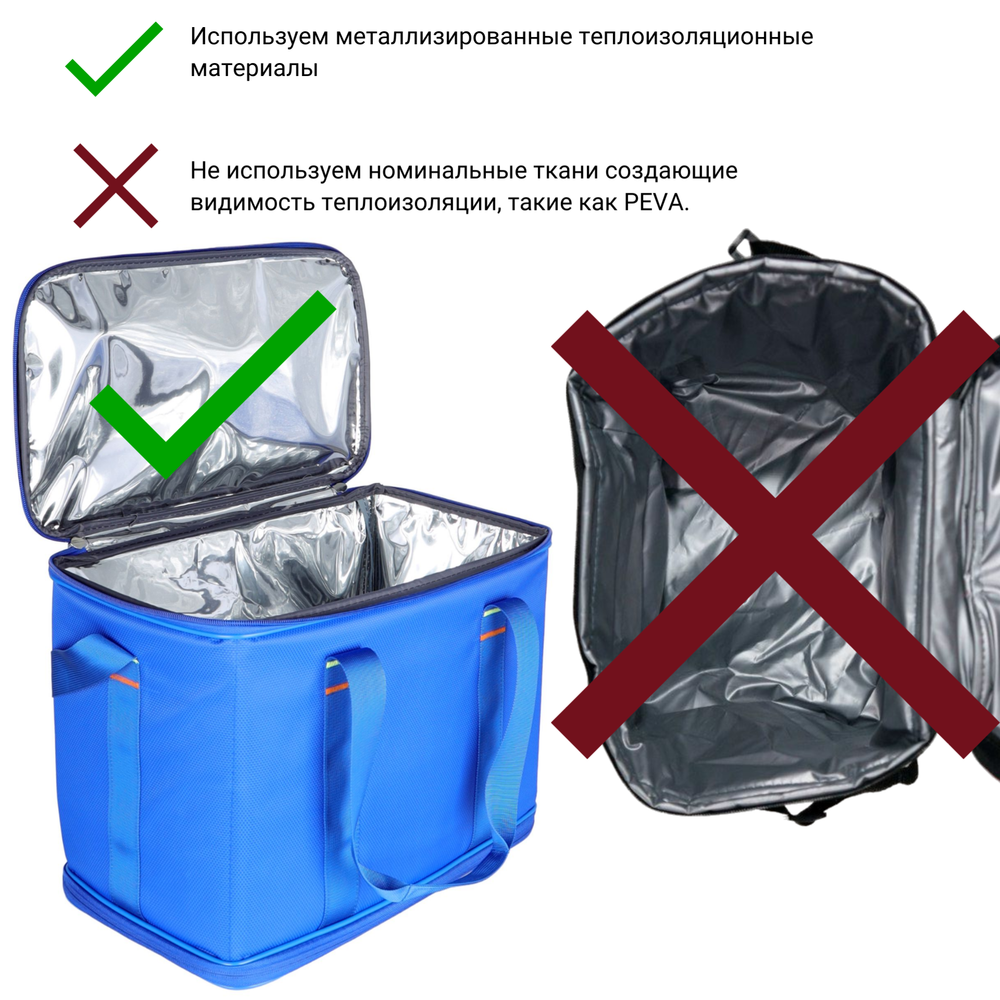 Термосумка 151