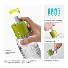 Joseph Joseph Бутылка для воды Dot Active 750 мл зелёная