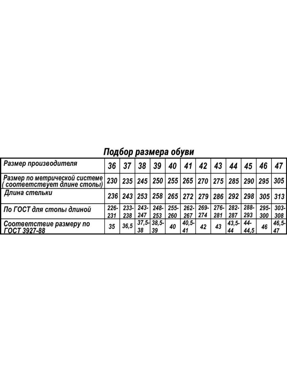 Берцы Бутекс Кобра м.12011