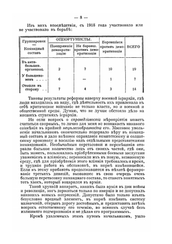 Очерки Русской смуты. Том 1. Выпуск 2 | А. И. Деникин