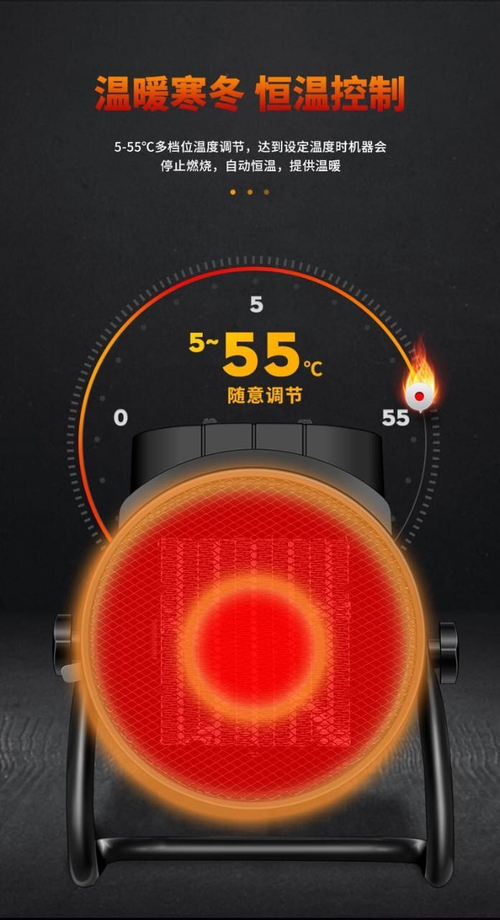 Электрический обогреватель