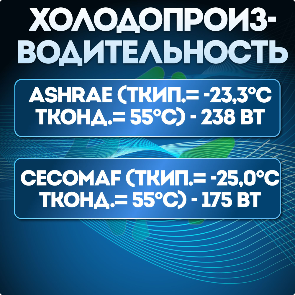 Компрессор GL99AAa LBP R134a