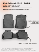 Автомобильные коврики ЭВА с бортами для KIA Seltos I (19-25г.) дорестайлинг