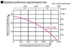 Бензиновая мотопомпа для средне-загрязненной воды Koshin STH-100X o/s