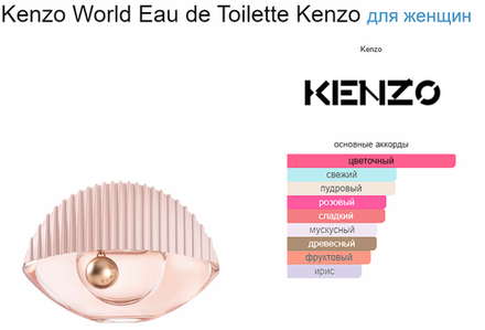 Kenzo World 2018 Eau de Toilette 75 ml (duty free парфюмерия)