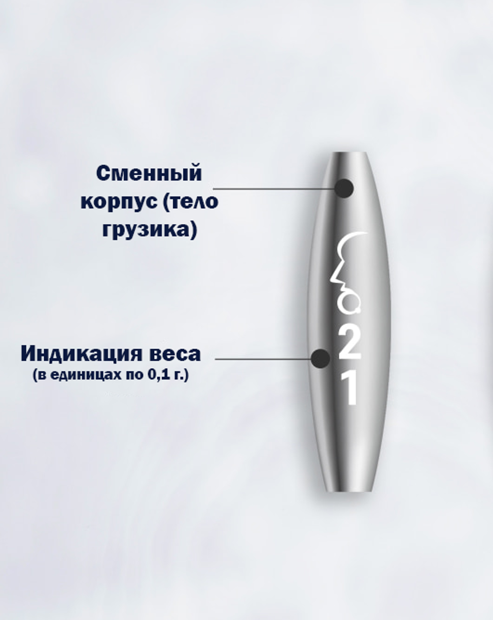 "Тело" грузика классическое с гравировкой веса и резьбой для фиксации 1шт (EQ02)