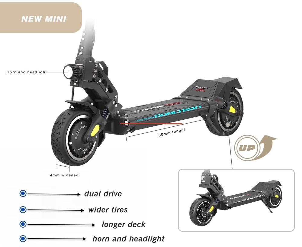 Электросамокат Dualtron Mini Special Dual Motor