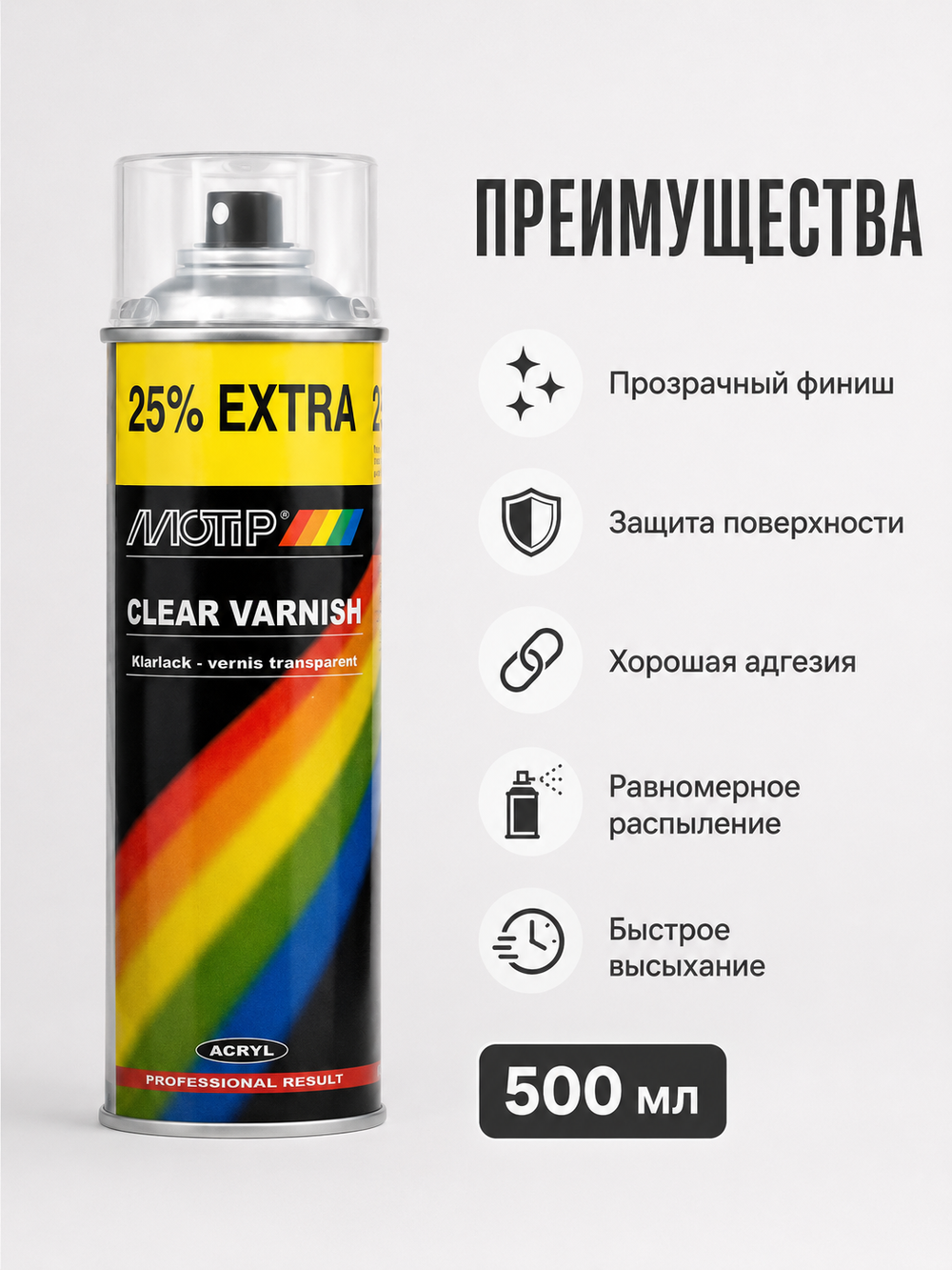 MOTIP Лак бесцветный акриловый 500мл