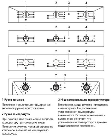 Духовой шкаф Smeg SF6905N1