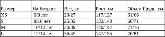 Детский гидрокостюм Salvimar Aquatic 2 мм синий