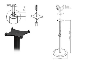 Genelec 8000-403