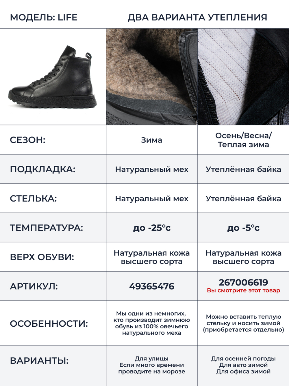 Vorsh Ботинки V110Bглад.чер.байка LIFE