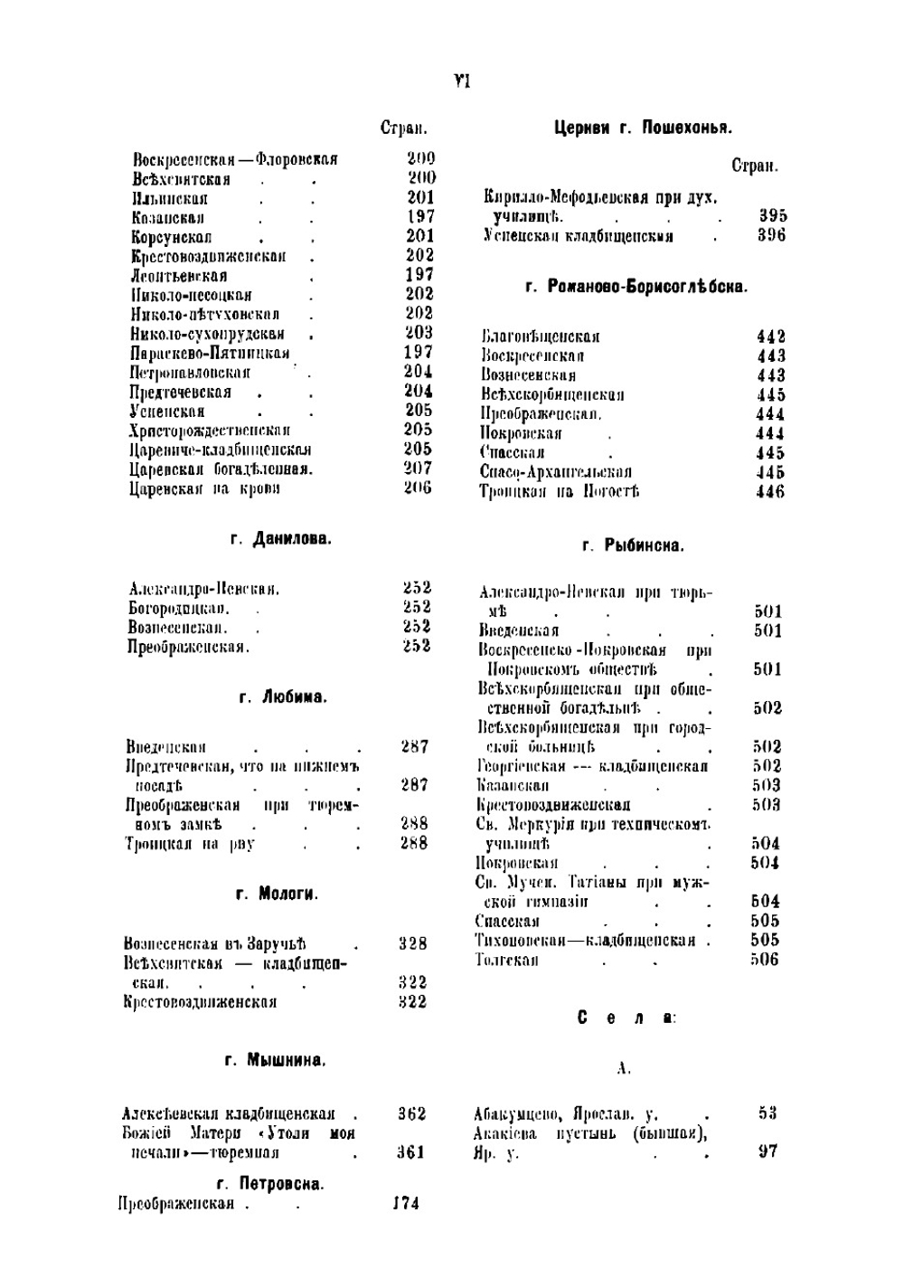 Краткие сведения о монастырях и церквах Ярославской епархии | Рыбин Константин Григорьевич