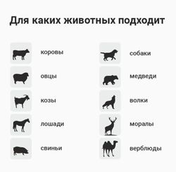 Электропастух ТОР-15 ПРО, генератор 15 Дж/ 12В АКБ + 220В