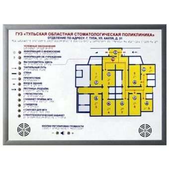 Звуковые мнемосхемы