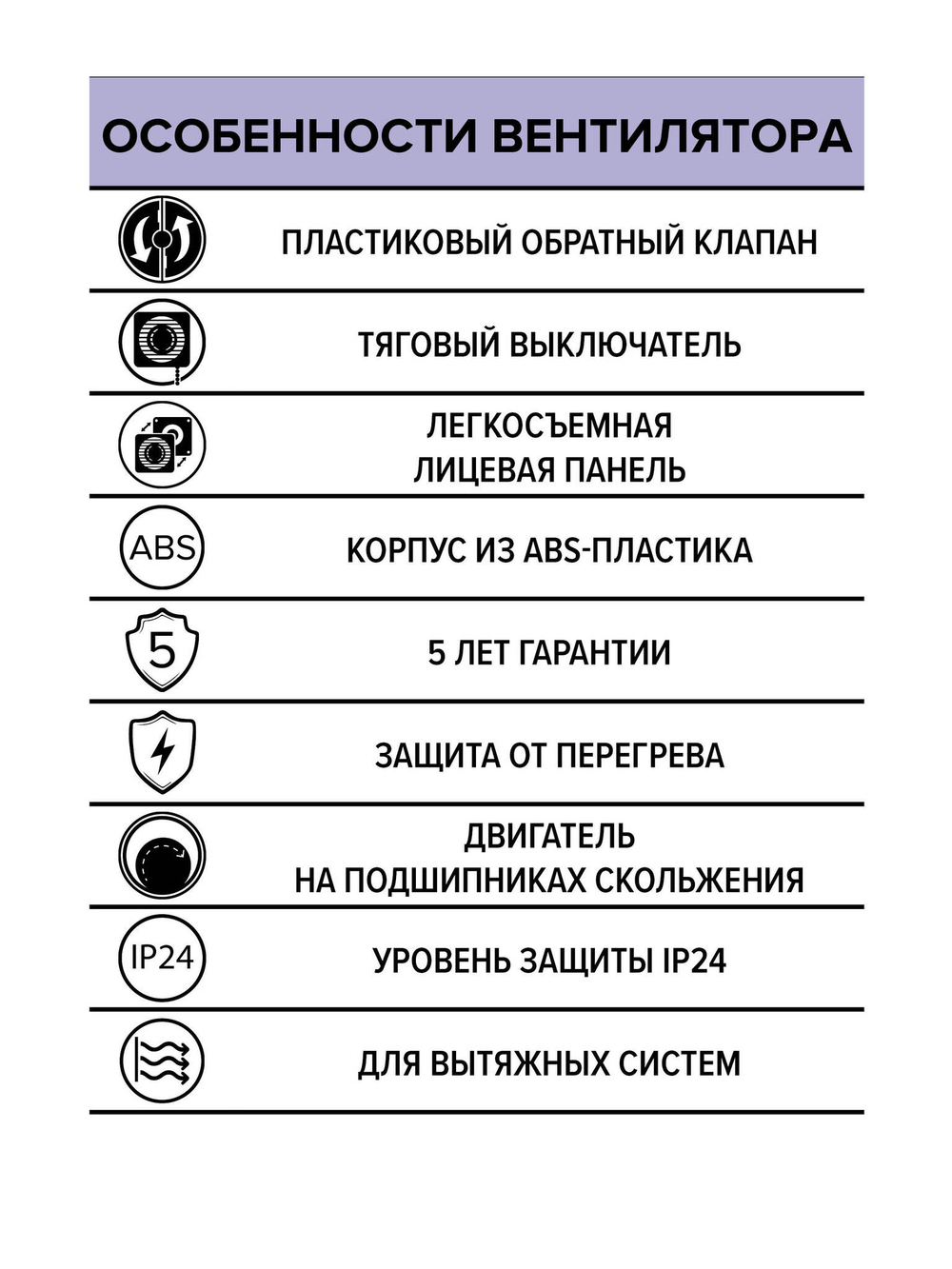 Вентилятор накладной QUADRO D125 обр.клапан тяг.выкл. ERA