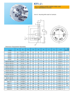 Токарный патрон К11-250/D8, посадка CAMLOCK конус 8, трехкулачковый, самоцентрирующийся