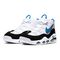 Nike Air Max Uptempo Винтажные баскетбольные кроссовки Высокие Мужские