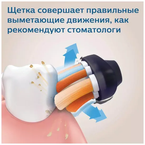 Звуковая зубная щетка Philips Sonicare 9900 Prestige, золотистое шампанское