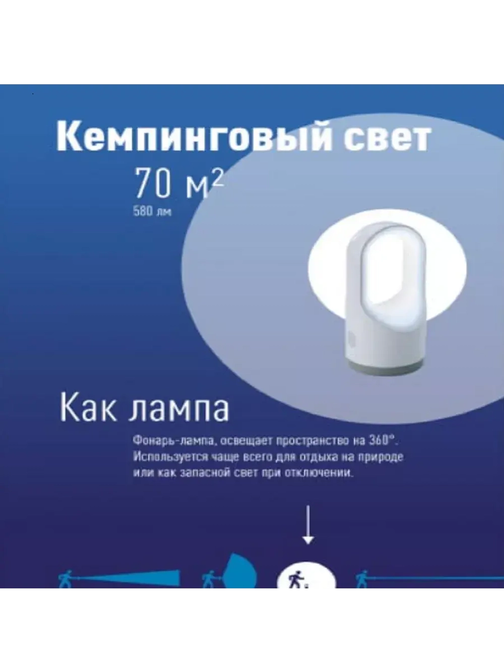 Фонарь кемпинговый аккумуляторный Космос 9105W_pearl