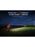 Налобный фонарь Fenix HM60R