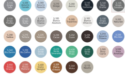 Затирка STARLIKE EVO Цвет: S.430 verde pino 1 кг, Litokol