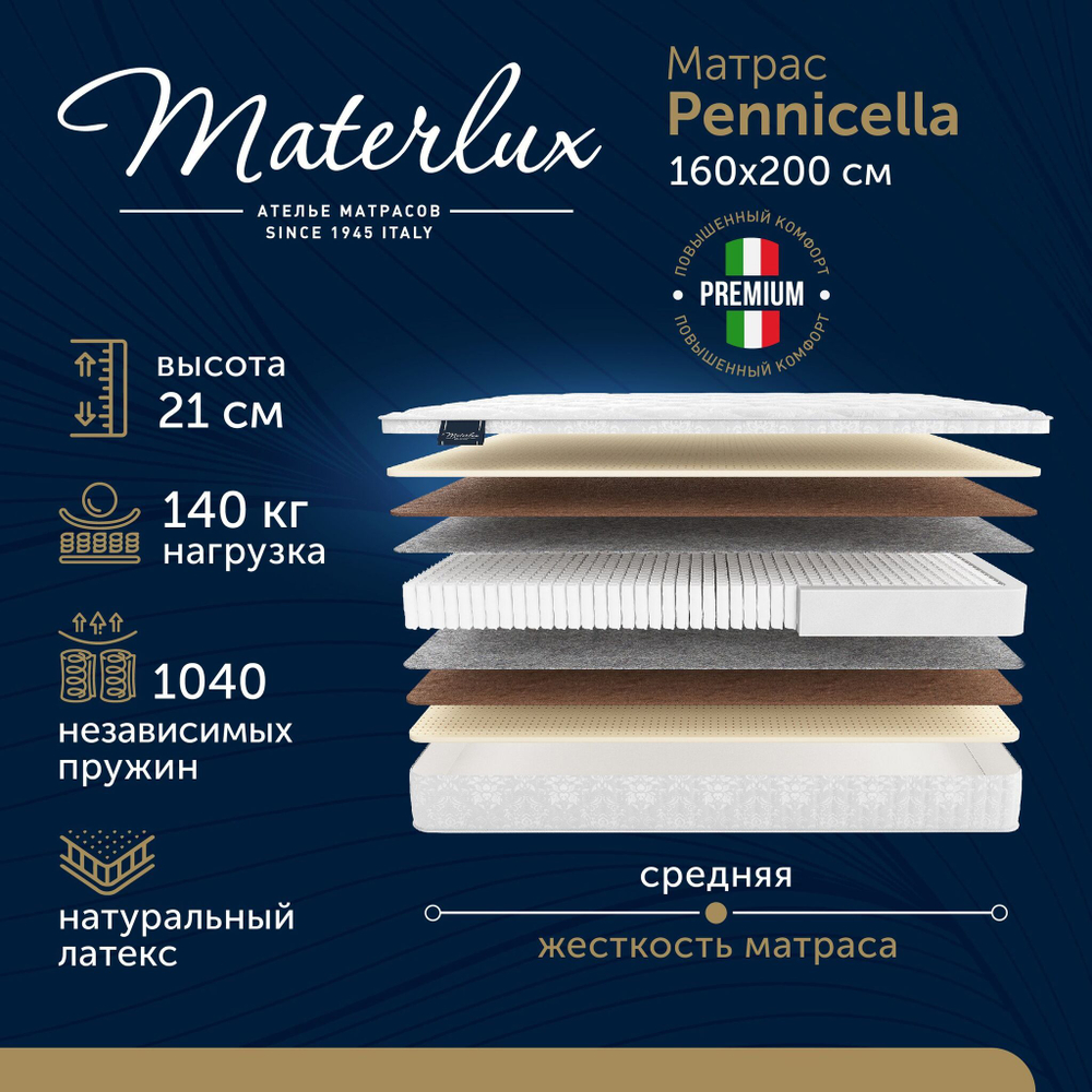 Матрас PENNICELLA 160x200