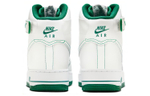 Кроссовки Nike Air Force 1 (Женская размерная сетка)