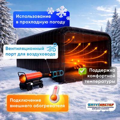 Надувной кинотеатр «Мобильное кино», 10×7×5 м