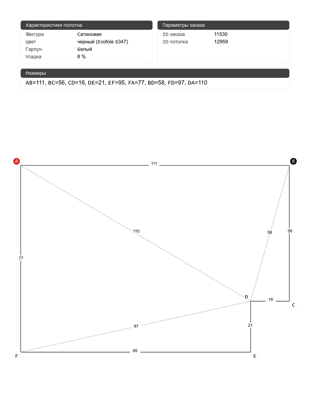 Натяжные потолки: 2.3 м2, 11 м2, 0.8 м2