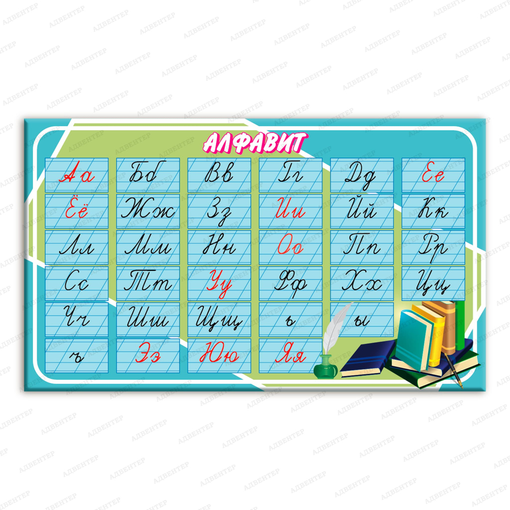 Стенд Алфавит 2746