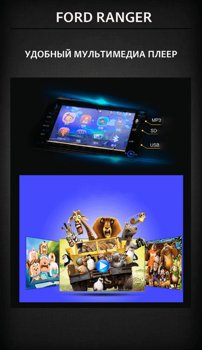 Детский электромобиль "Ford Ranger" 12V ,черный