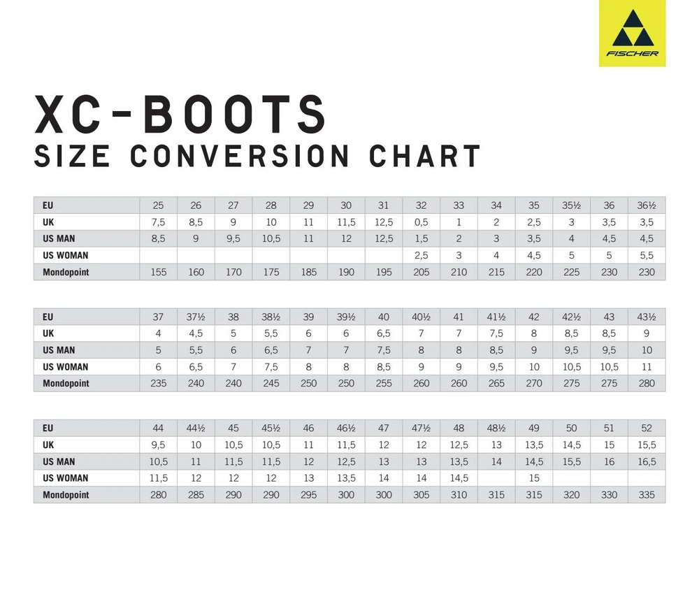 Лыжные ботинки FISCHER RCS SKATE S15222, коньковые