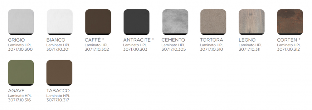 Столешница круглая Piano Laminato ø80