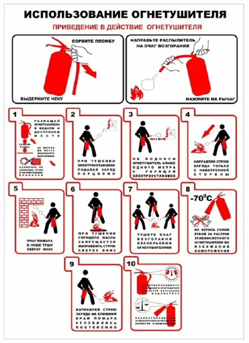 Огнетушитель ОП-2 (ABCE-01, 2л)